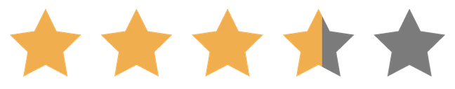 7.1 rating