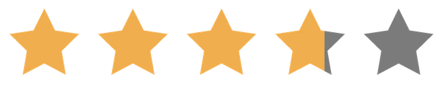 7.4 rating